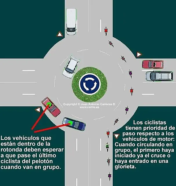 El ciclista en una rotonda siempre tiene prioridad (foto: Twitter de la Guardia Civil)